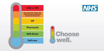 choose-well