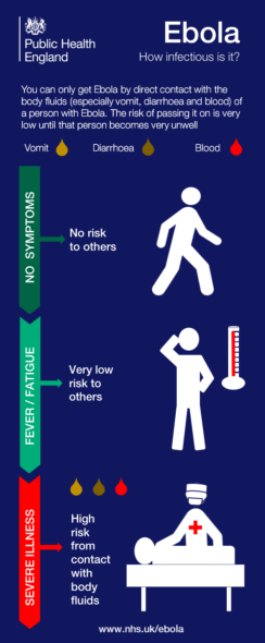 Ebola trans FINAL 13 NOV