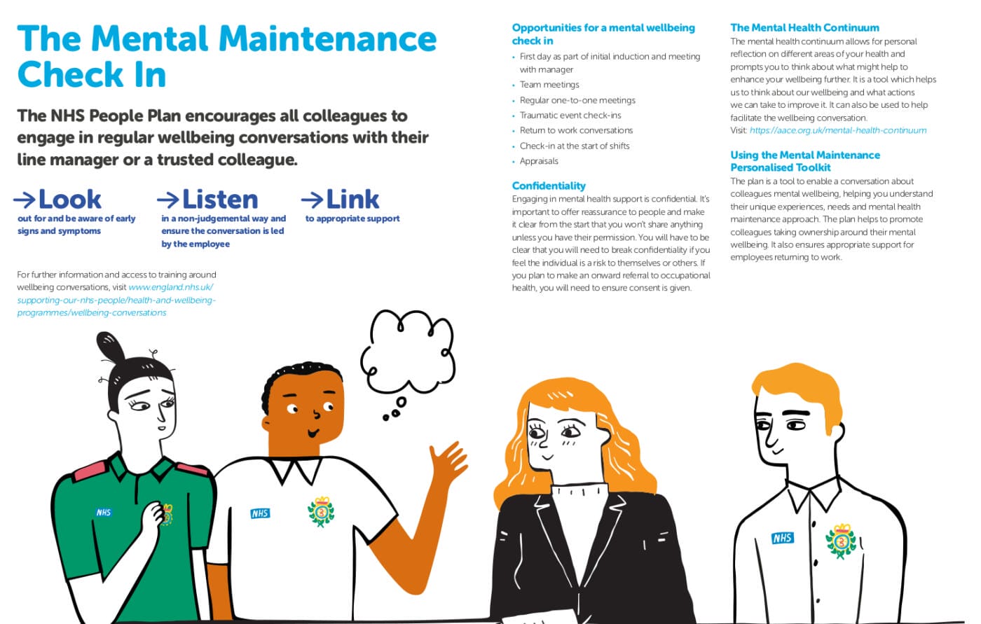 AACE MM Managers Toolkit page