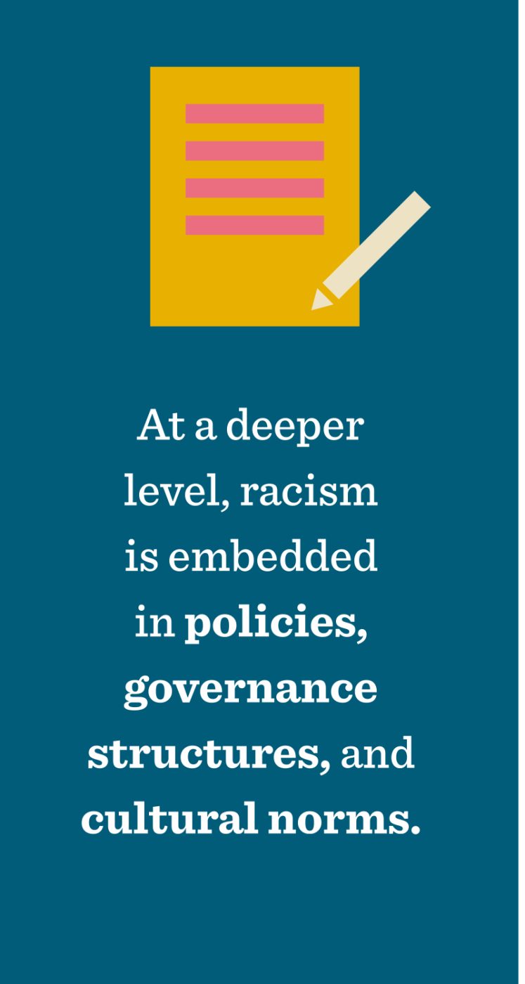 NHS-RHO-Report-Cost-of-Racism-March-2025 snip