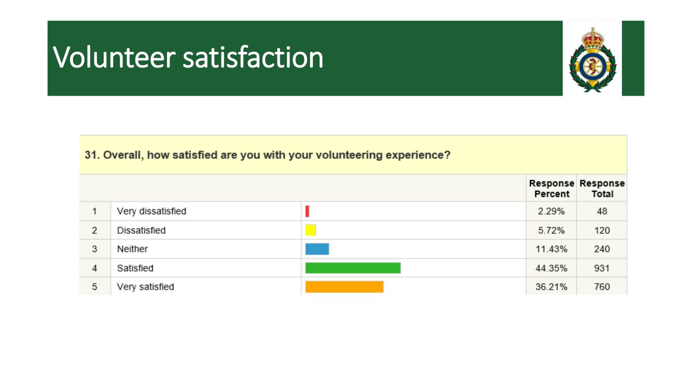 National survey 2025 summary for AACE website FC