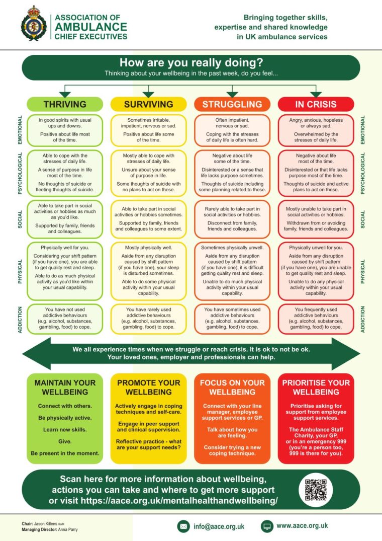 MH Continuum Sept 2025