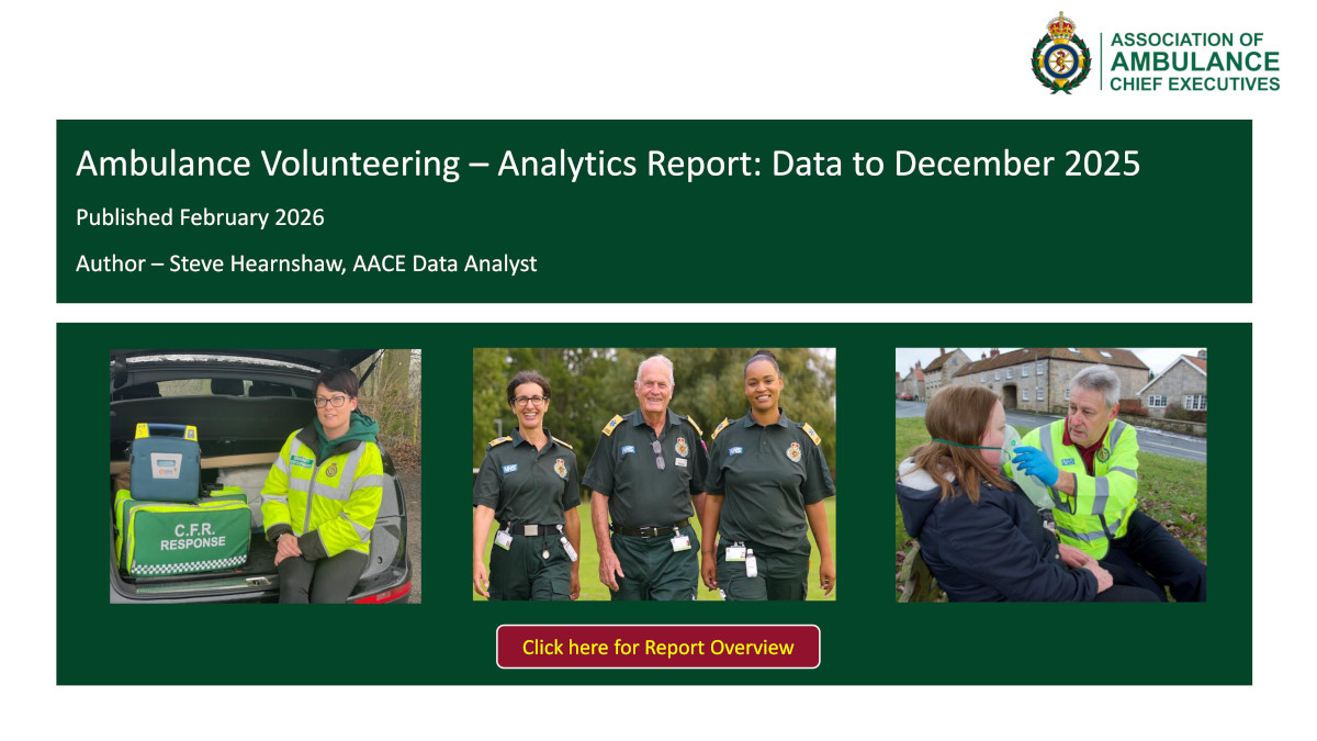 Volunteer Analytics Dashboard February 2026 102026 Front Cover
